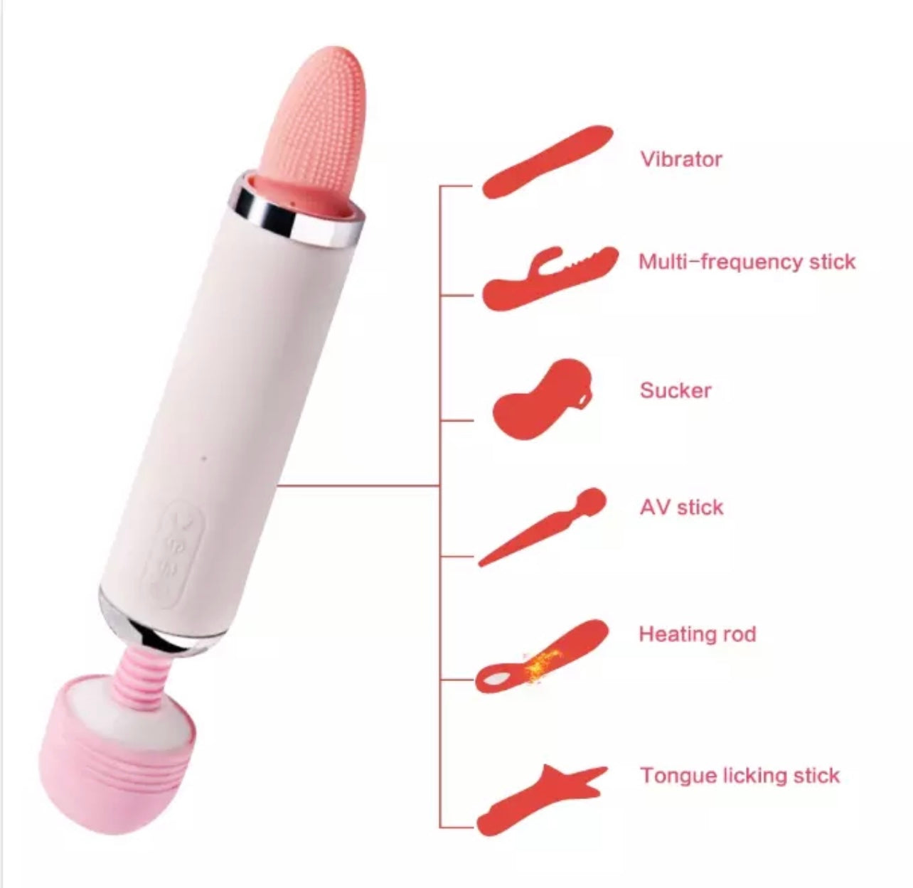 Wand with Nipple Sucking Vibrator Clitoral Stimulator Sex Licking Tongue Vibrating Sucker